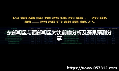 东部明星与西部明星对决前瞻分析及赛果预测分享