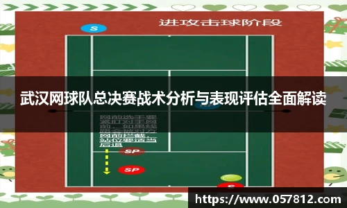 武汉网球队总决赛战术分析与表现评估全面解读