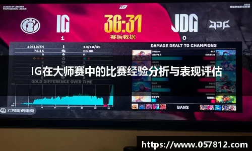 IG在大师赛中的比赛经验分析与表现评估