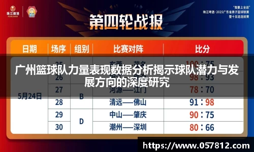 广州篮球队力量表现数据分析揭示球队潜力与发展方向的深度研究