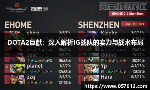 DOTA2巨献：深入解析IG战队的实力与战术布局