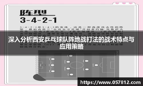 深入分析西安乒乓球队阵地战打法的战术特点与应用策略