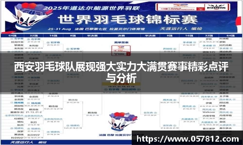 西安羽毛球队展现强大实力大满贯赛事精彩点评与分析